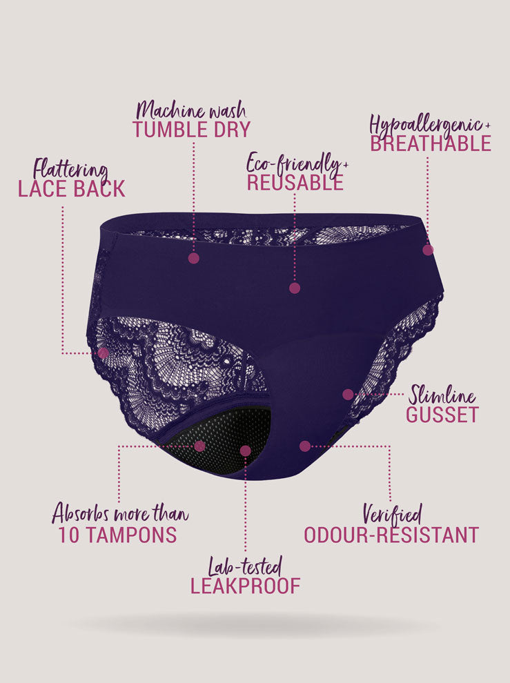 Pee & Period Proof Full Brief Underwear – Confitex AUS